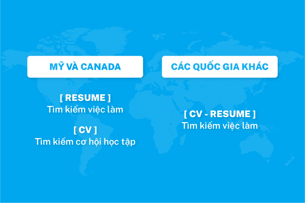 CV và Resume là gì? Khi ứng tuyển nên dùng CV hay Resume? 