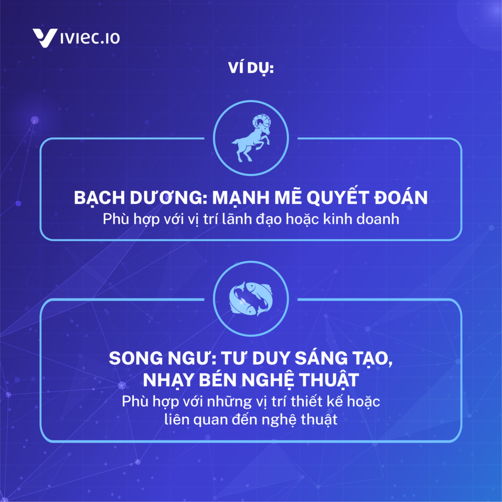 Có nên tham khảo nghề nghiệp theo các cung hoàng đạo?