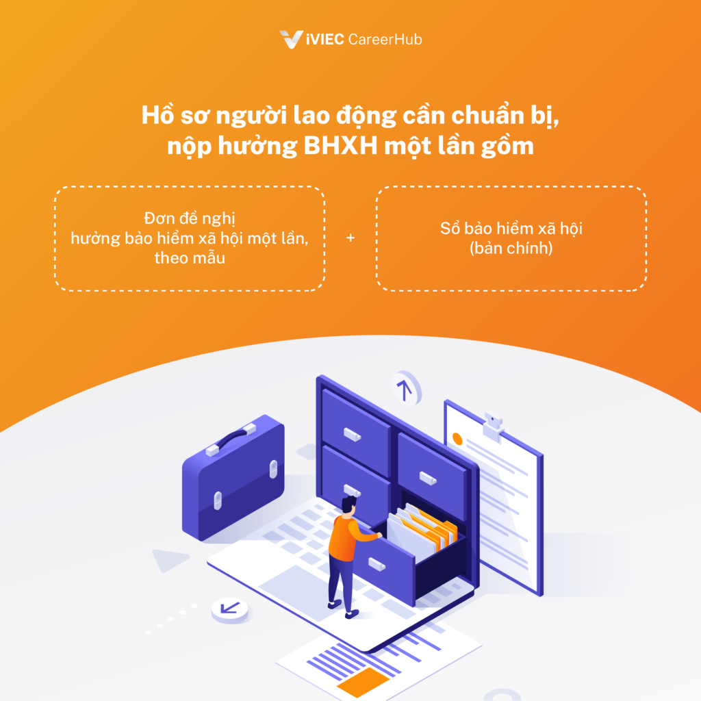 Nghỉ việc có được nhận tiền trợ cấp? Phần 1