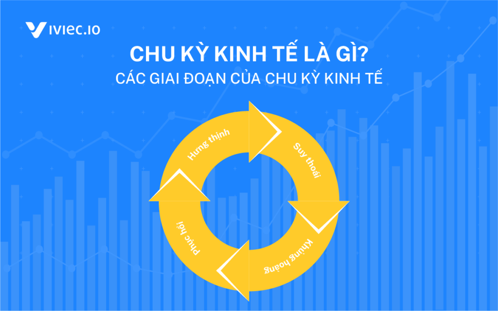 Suy thoái kinh tế năm 2023 và ảnh hưởng đến thị trường tuyển dụng. Người lao động tìm việc nên làm gì?