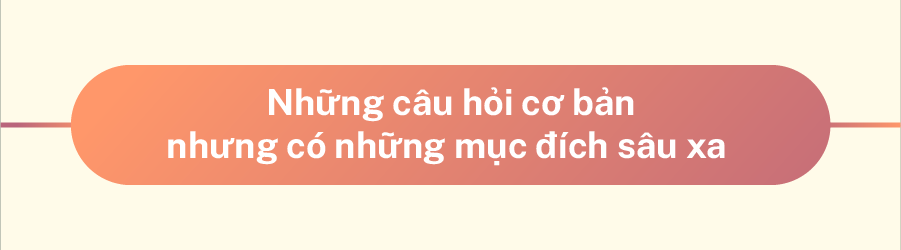Mục đích của những câu hỏi phỏng vấn là gì? Làm sao để trả lời đúng với nhu cầu của nhà tuyển dụng?