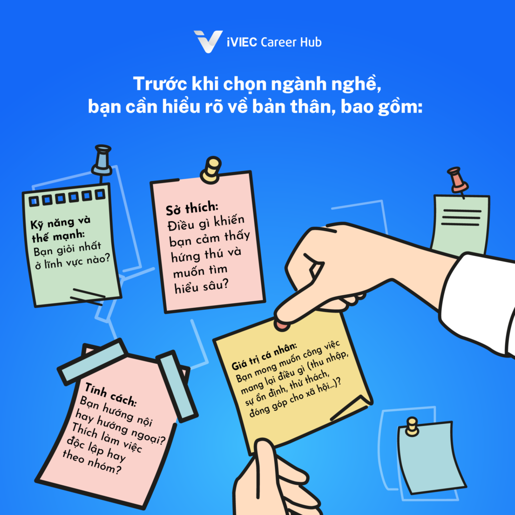 Hướng Dẫn Chọn Ngành Nghề Phù Hợp Với Bản Thân