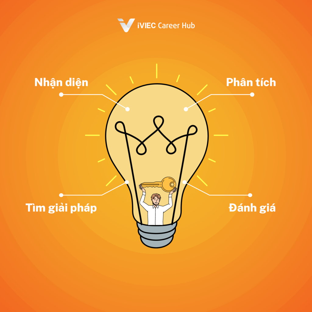 Phát triển kỹ năng xử lý vấn đề, kỹ năng cần có của ứng viên 5.0