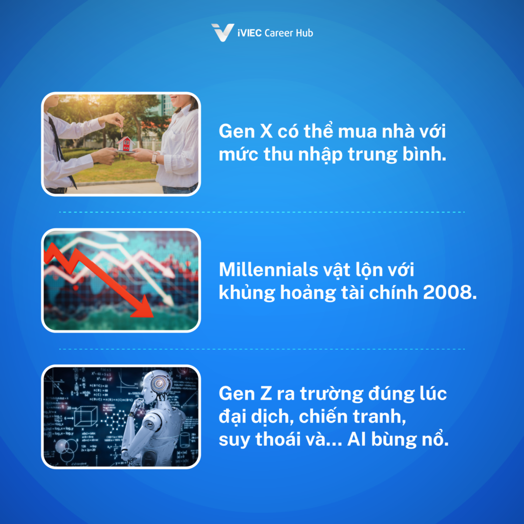 Gen Z và câu hỏi hóc búa: Có nên học đại học không, hay đang “ném tiền qua cửa sổ”?