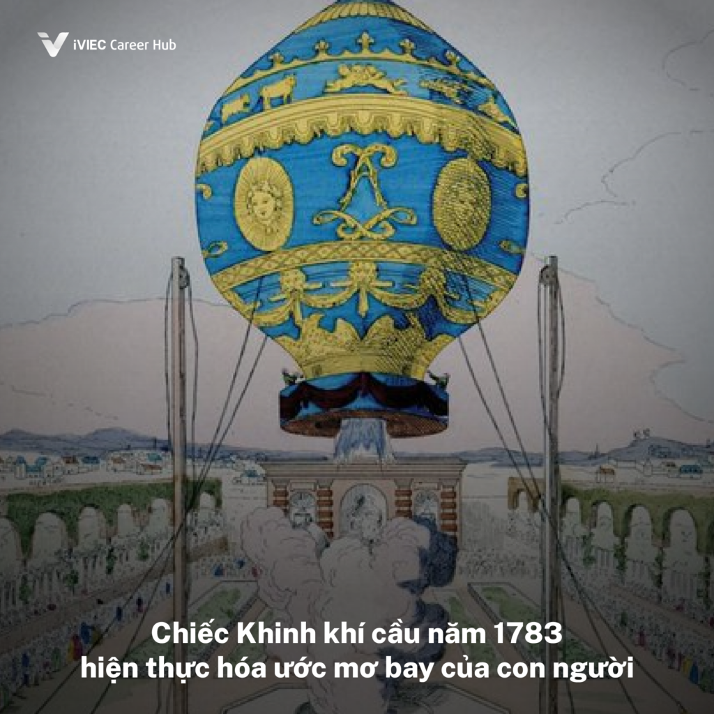 Ngành Hàng Không: Hành trình chinh phục bầu trời và mở rộng thế giới
