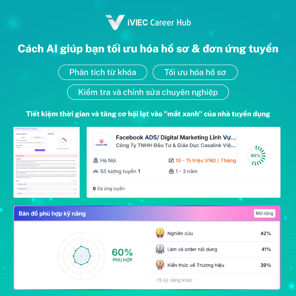 Tìm việc