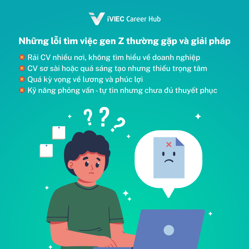 Tìm việc