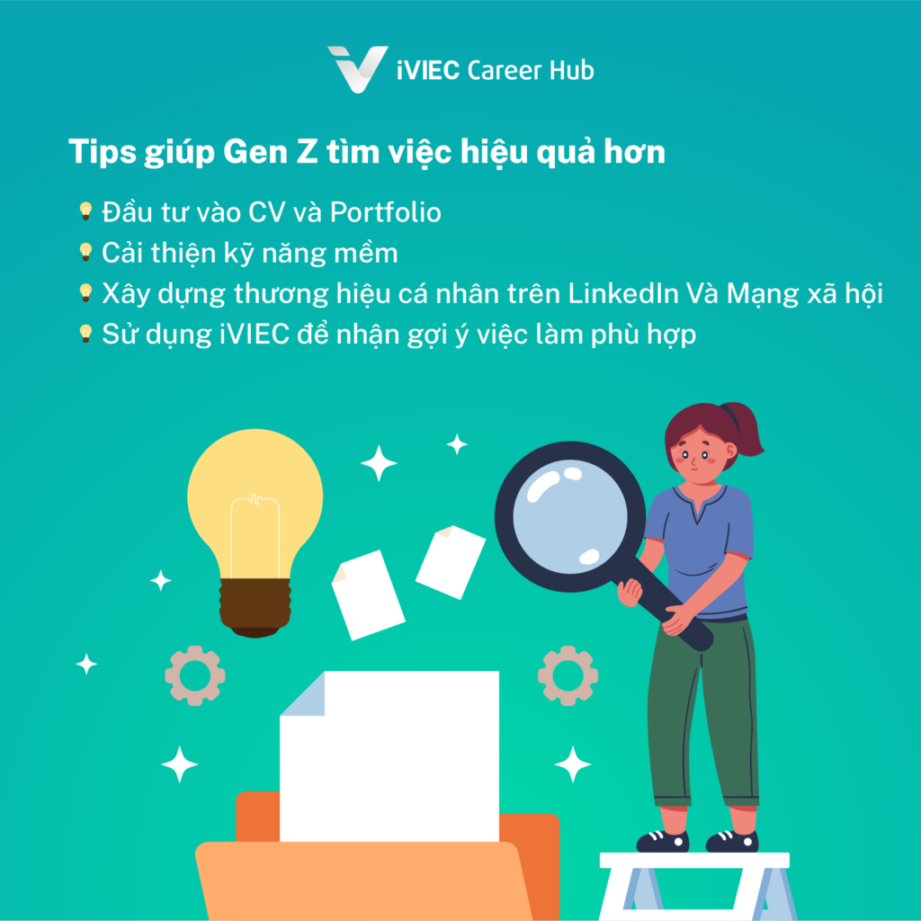 Tìm việc