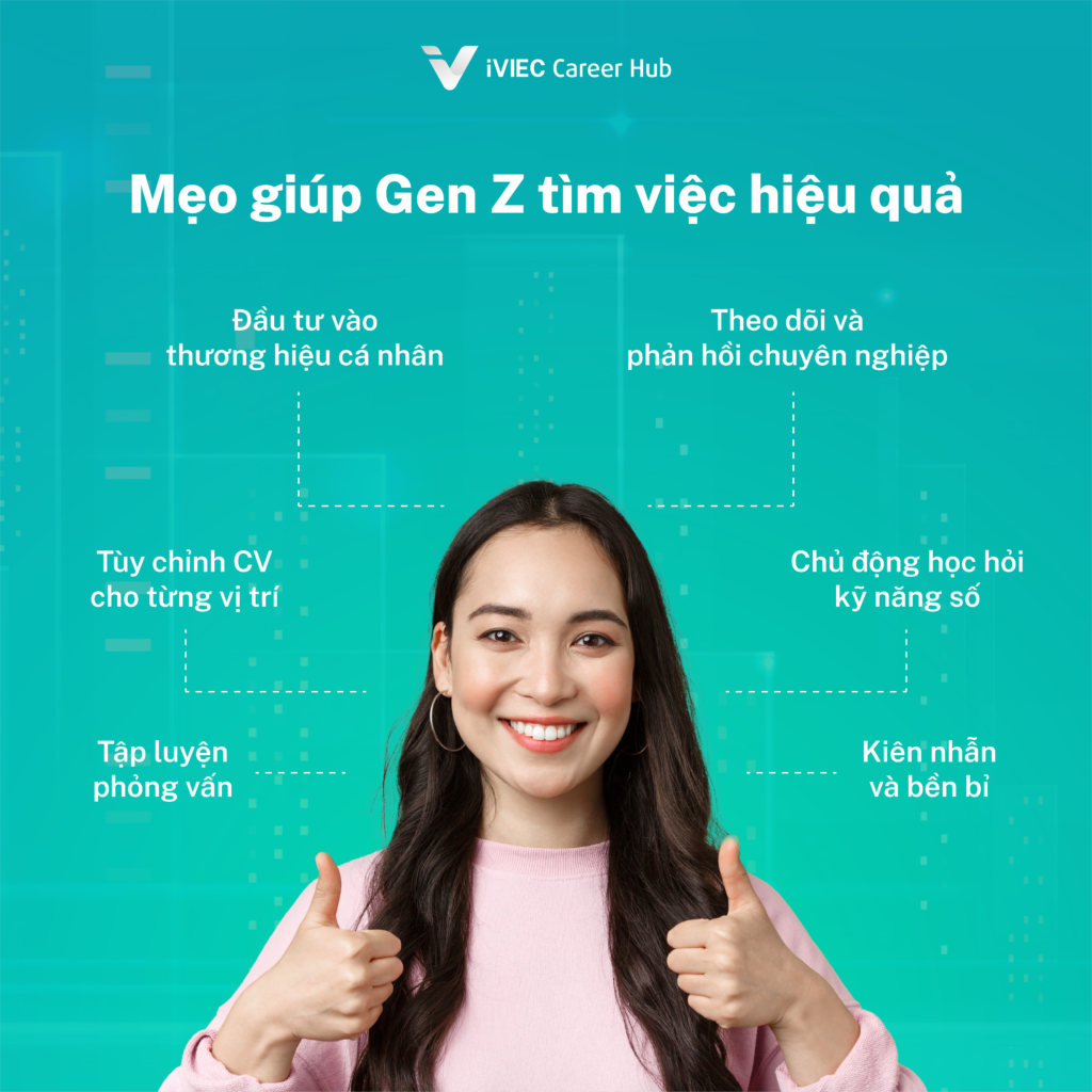 tìm việc