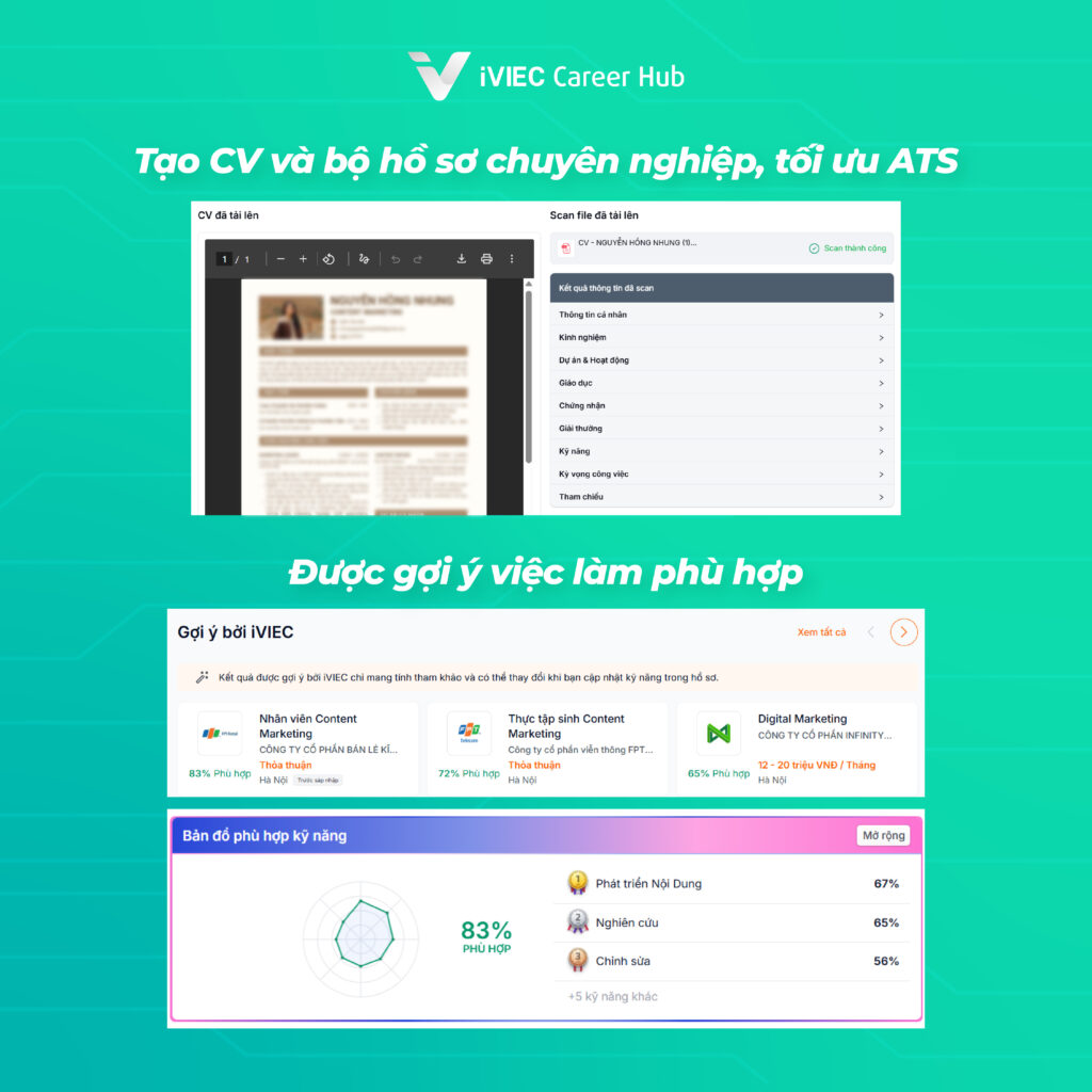 gửi-CV-không-được-phản-hồi-2
