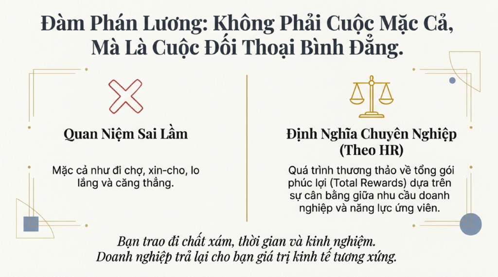deal-lương-1