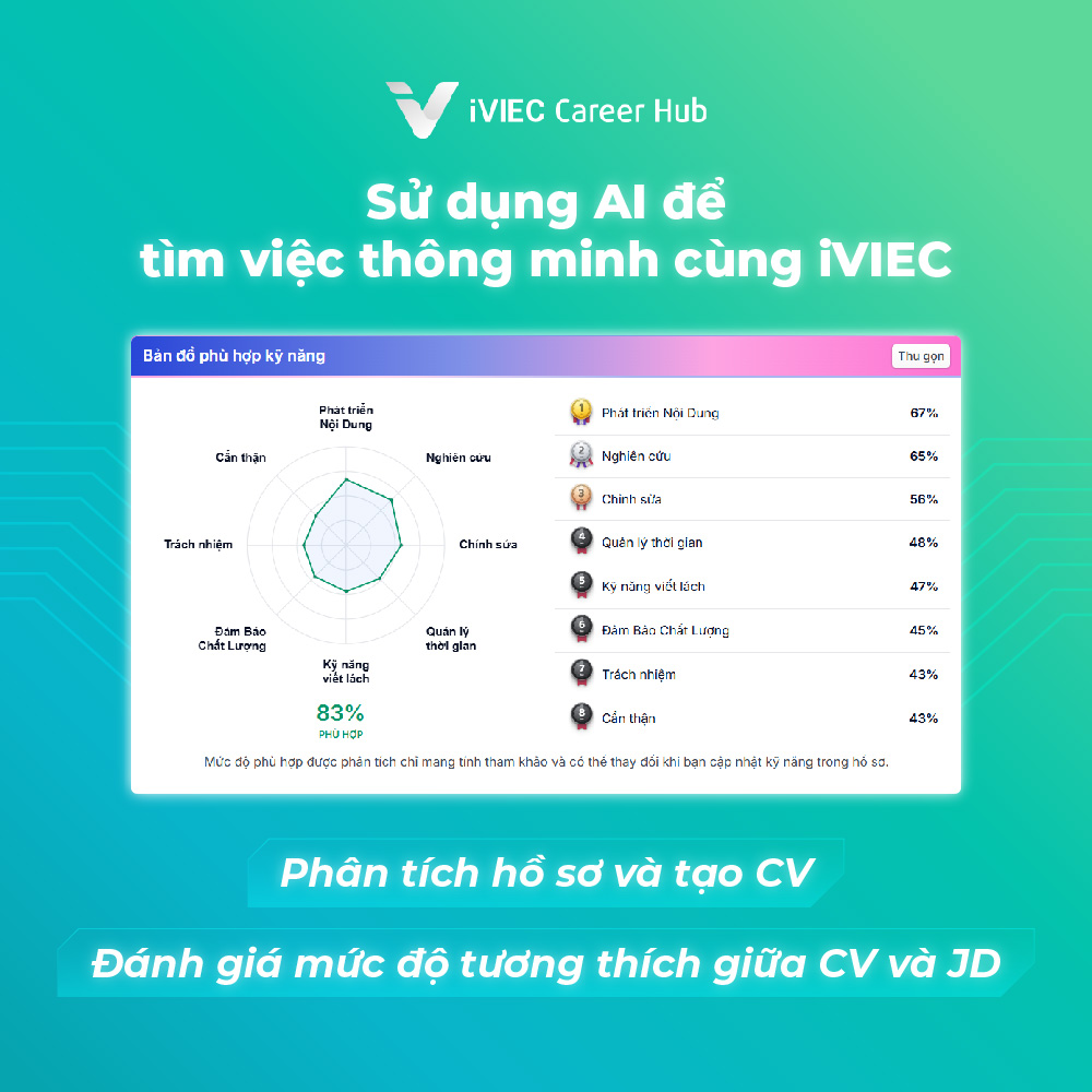 bẫy-năng-lực-trung-bình-2
