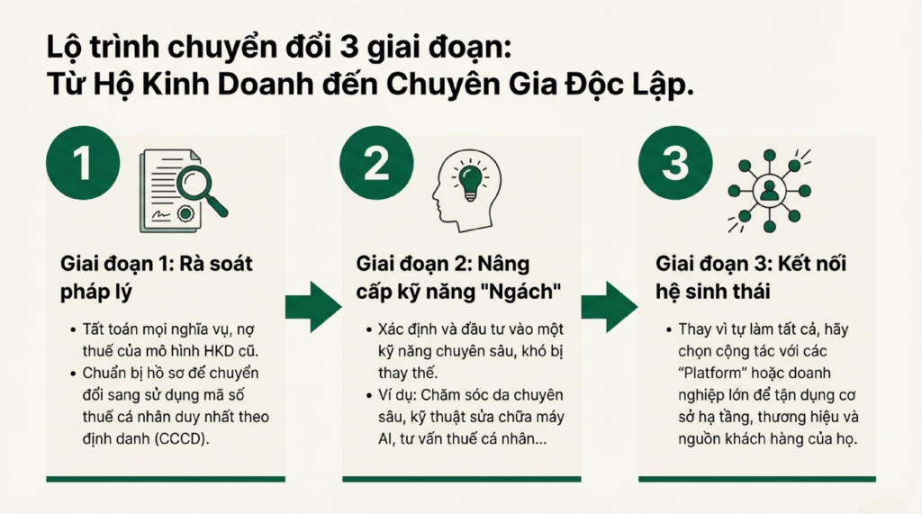 thuế-thu-nhập-2