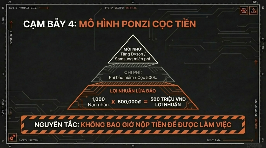 lừa-đảo-affiliate-5