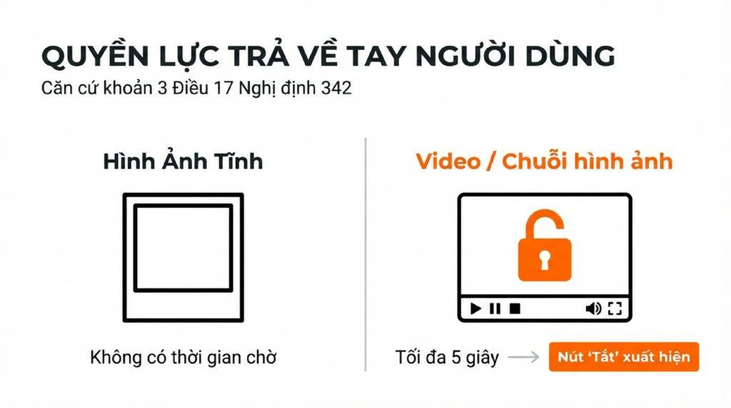 luật-quảng-cáo-5