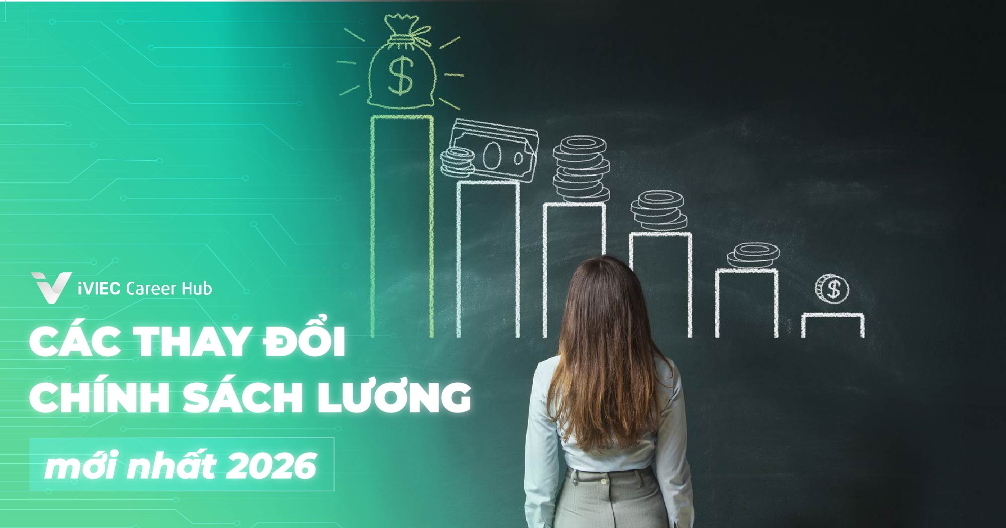 chính-sách-lương-2026-1