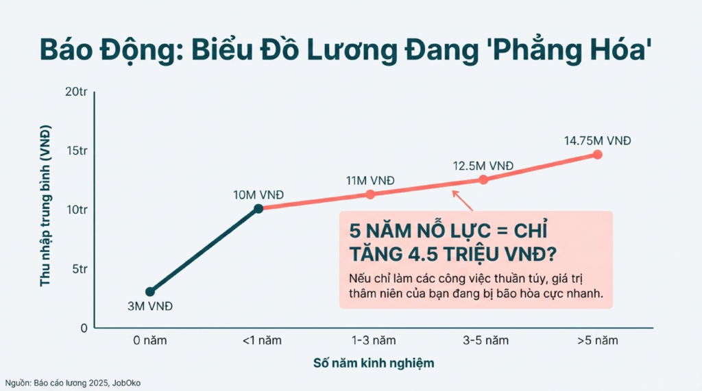 content-marketing-2