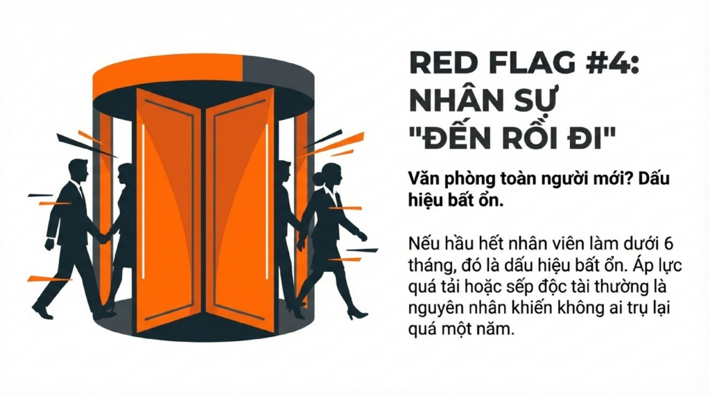 việc-làm-red-flag-7