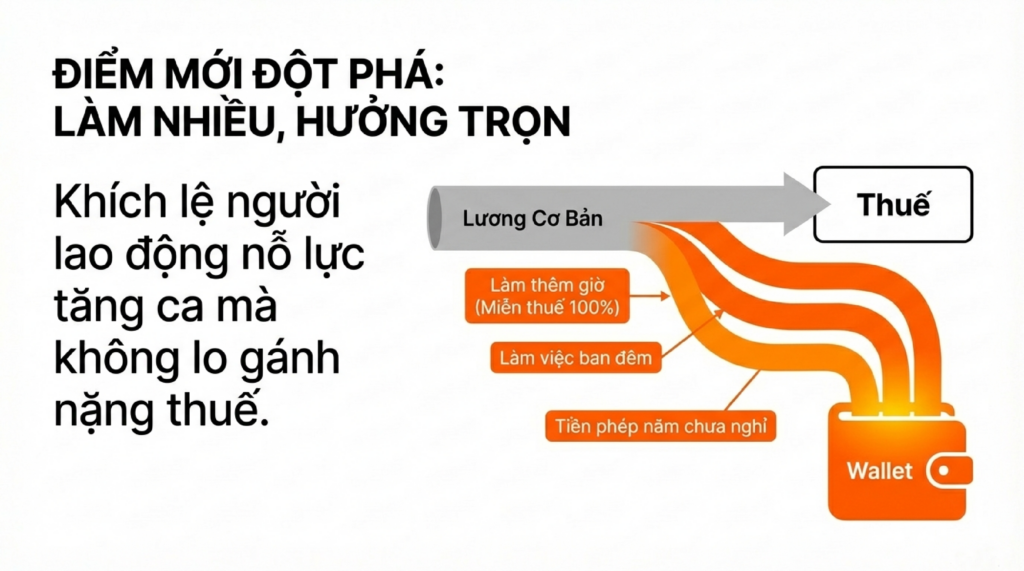 thuế-tncn-4