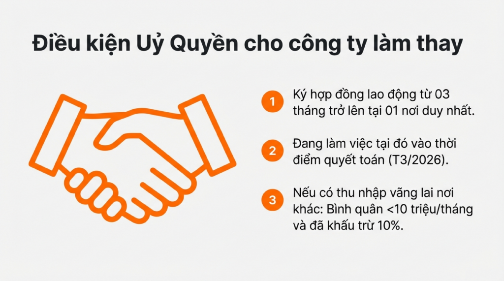 quyết-toán-thuế-3