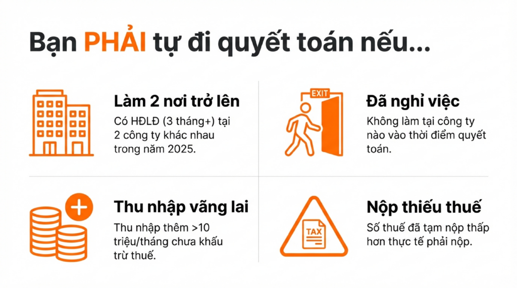 quyết-toán-thuế-2