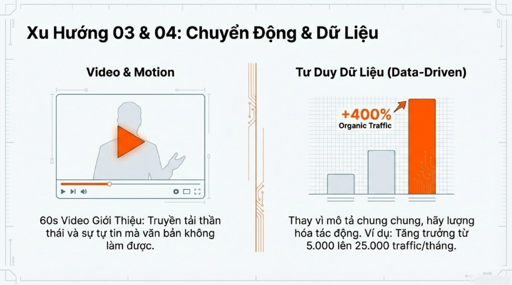 xu-hướng-portfolio-5