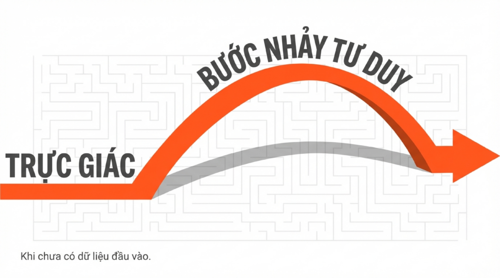 kỹ-năng-human-only-trong-thời-đại-AI-1