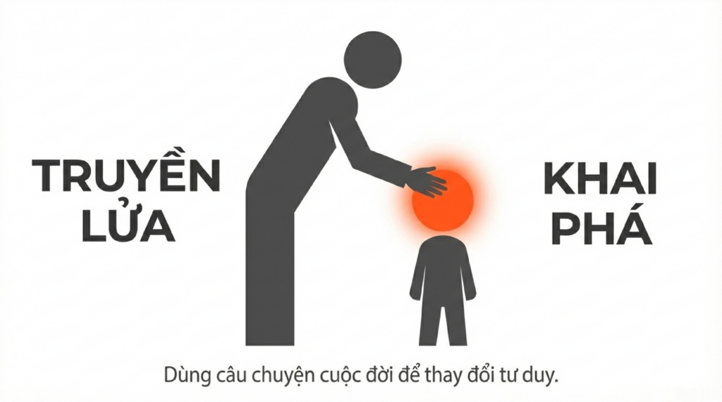 kỹ-năng-human-only-trong-thời-đại-AI-3
