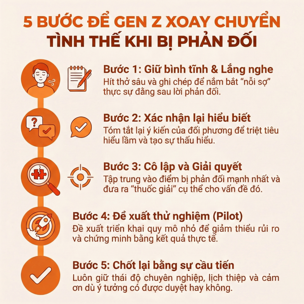 Gen-Z-giao-tiếp-6