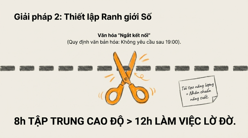 làm-việc-OT-6