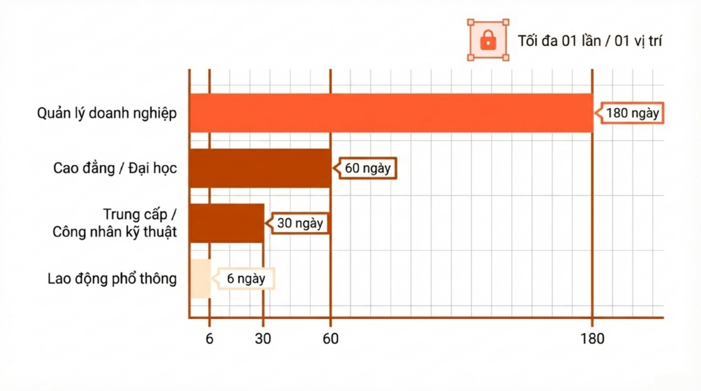 hợp-đồng-lao-động-2