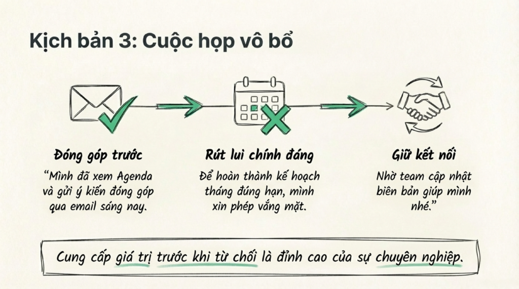 từ-chối-nơi-công-sở-4