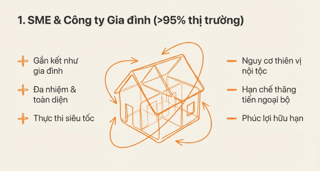 doanh-nghiệp-việt-nam-1