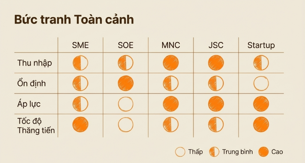 doanh-nghiệp-việt-nam-6