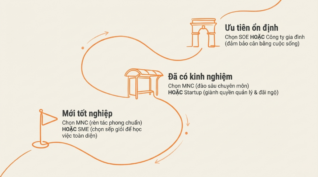 doanh-nghiệp-việt-nam-7