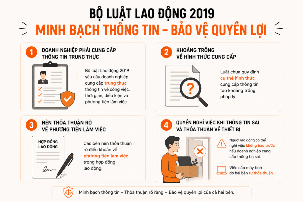 công-ty-cung-cấp-máy-tính-cho-nhân-viên-1