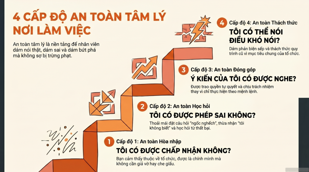 đi-làm-an-toàn-2