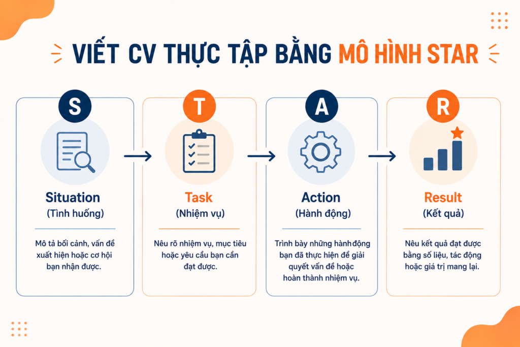 CV-thực-tập-1