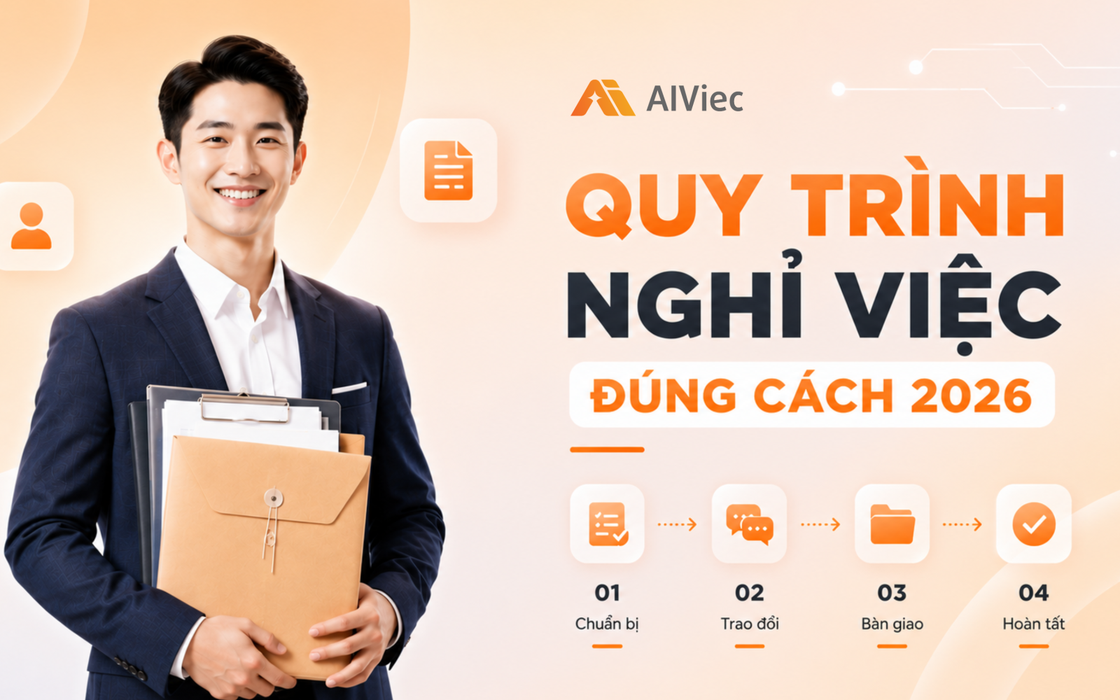 quy-trình-nghỉ-việc