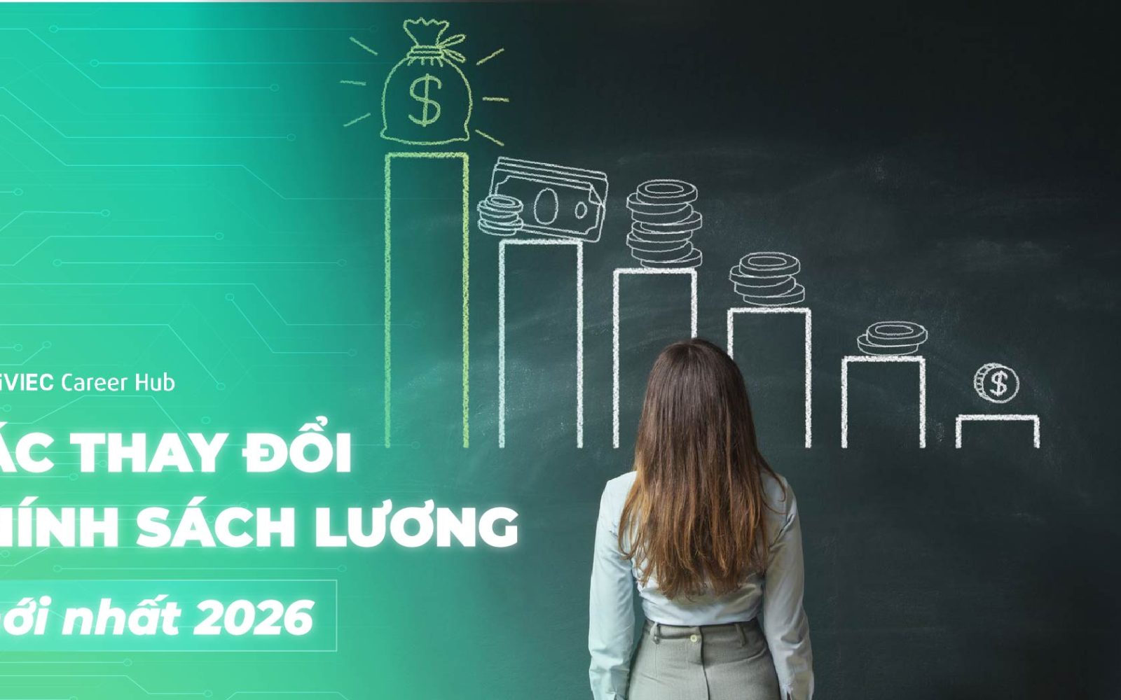 chính-sách-lương-2026-1